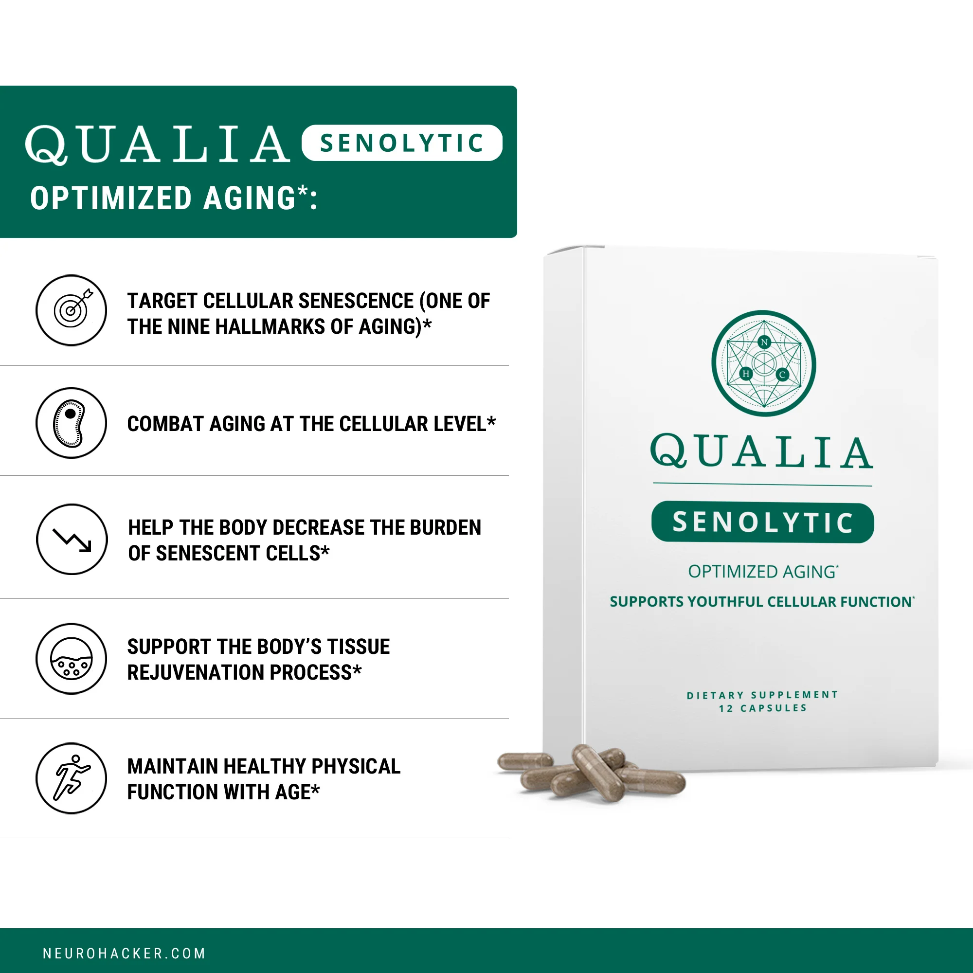 Qualia Senolytic - Image 3