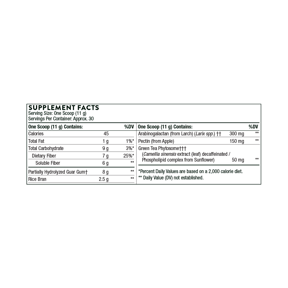 Thorne FiberMend - Image 4